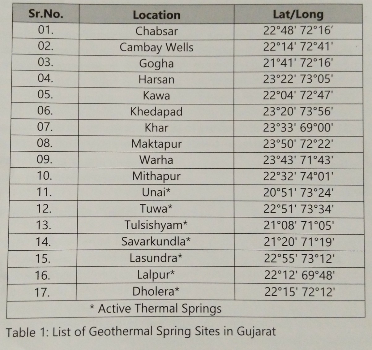 How to check Gold purity in Gujarati?   Talati,GPSC,TET,TAT,HTAT,HTET,GSSSB,GPSSB,All Exam – Direct Material